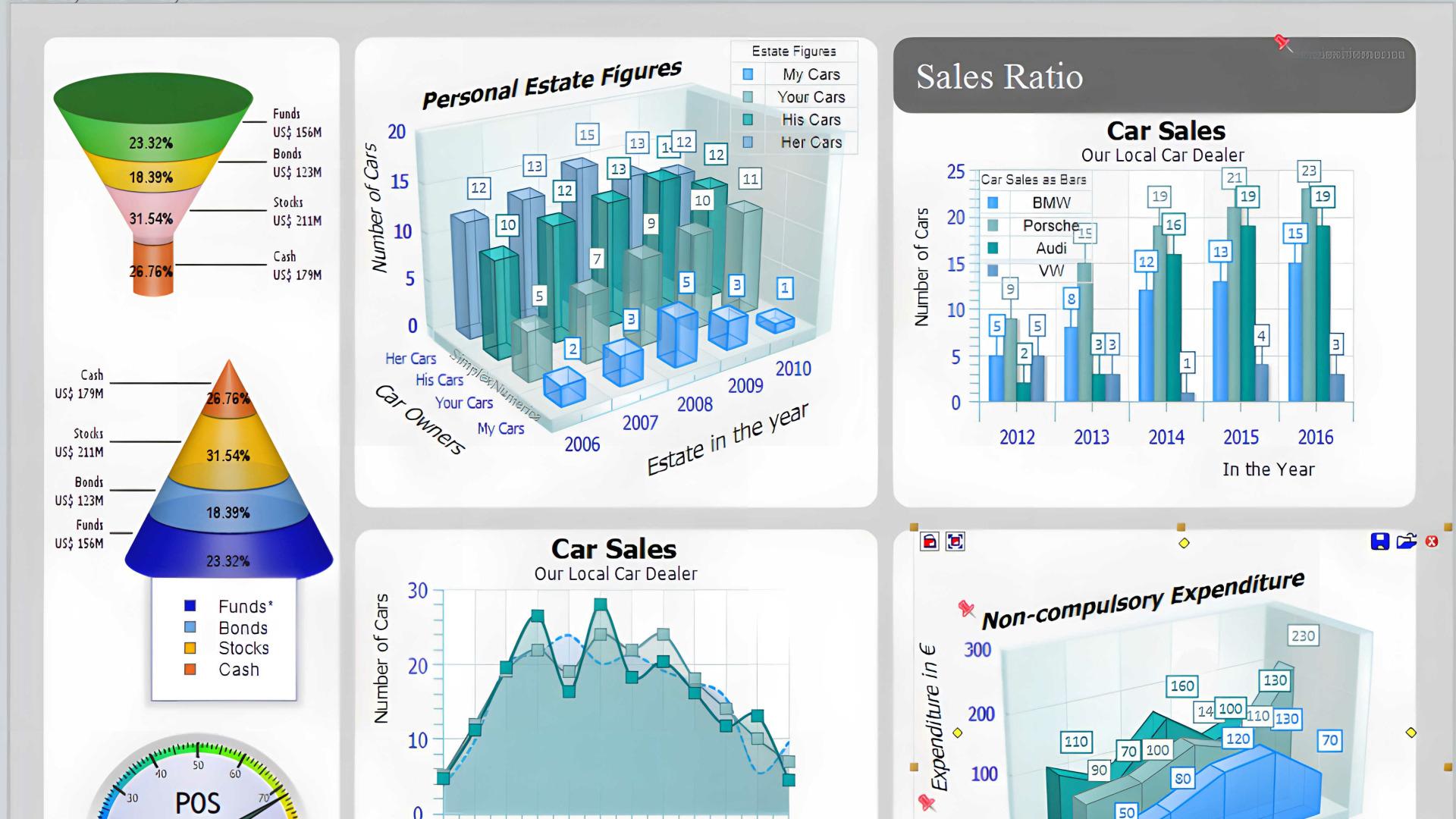 SimplexNumerica Download - Gratis Datenanalyse-Software