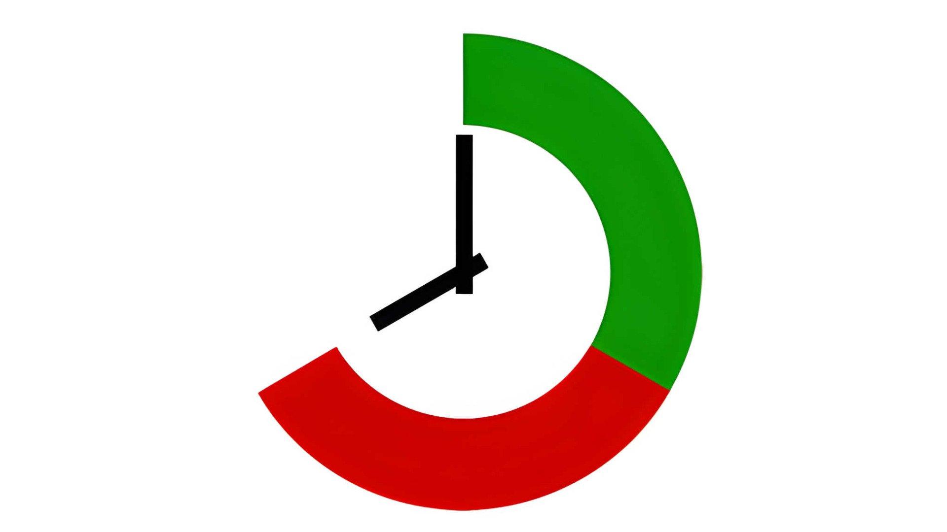 ManicTime Download - Zeitmanagement-Software