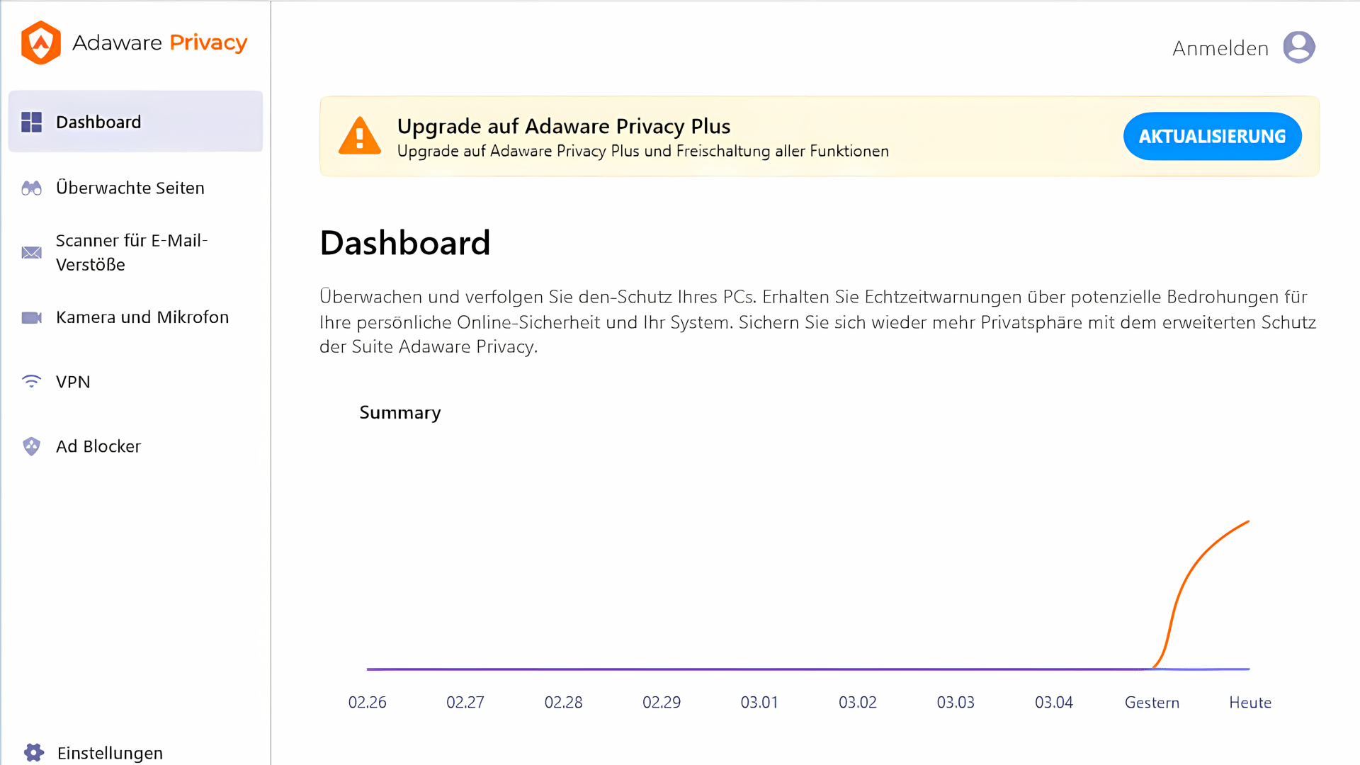 Adaware Privacy Download: Kostenloser Webschutz